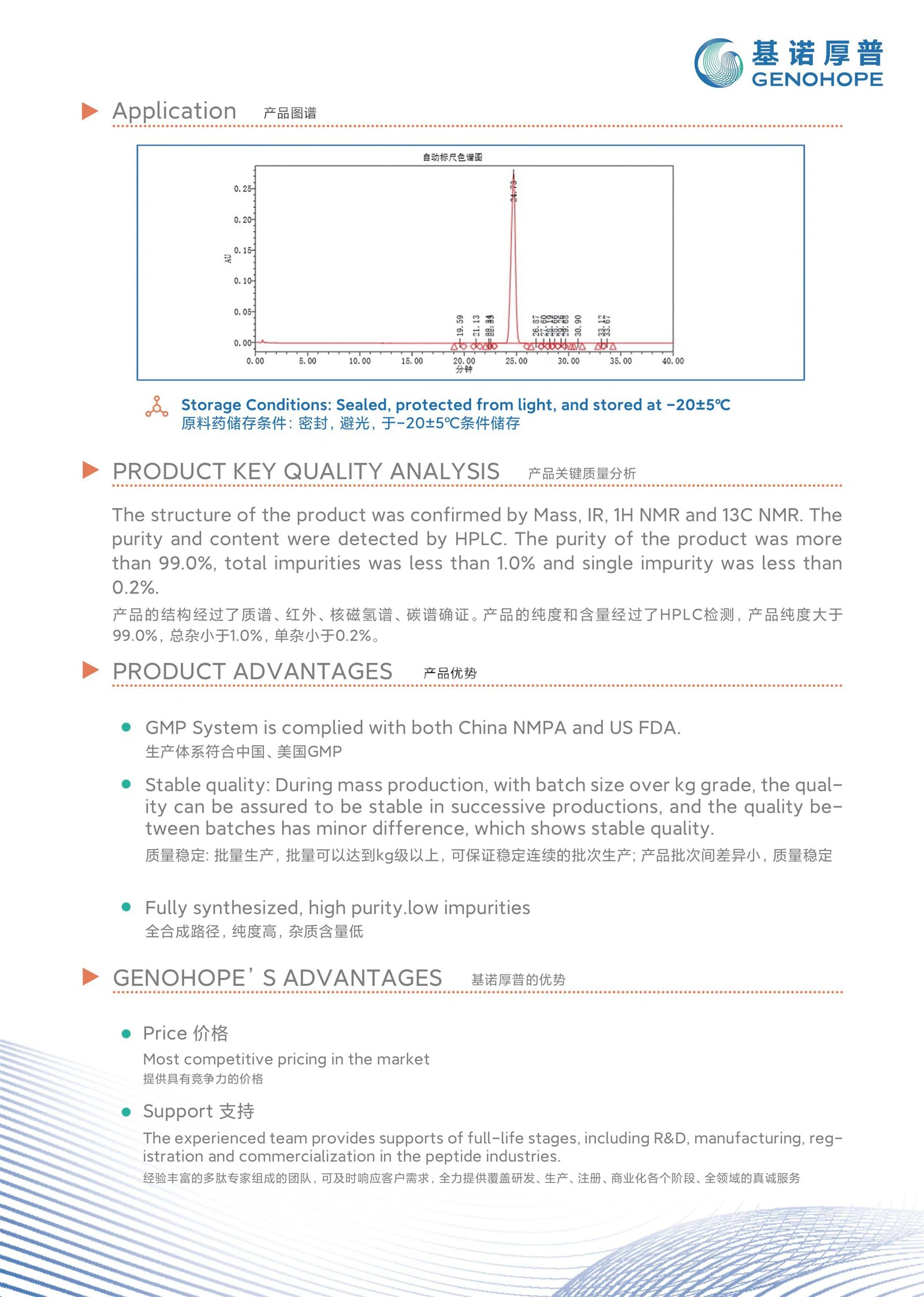 Orforglipron CAS 2673951-35-7 API Orforglipron CAS 2673951-35-7 API